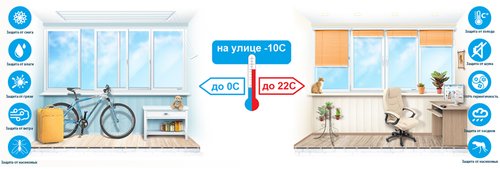 Утепление балконов в Крыловской