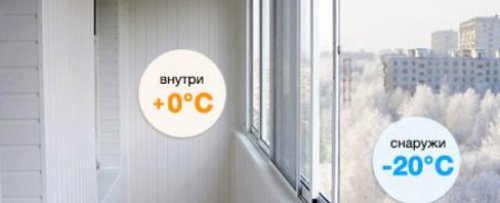 Остекление балконов в Петровской